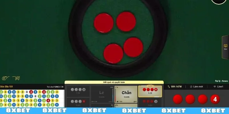 Xóc Đĩa 8XBET - Trải nghiệm game đỉnh cao 